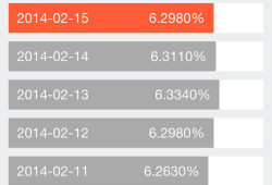 91直播的收益怎么换算,轻松掌握收益转换技巧